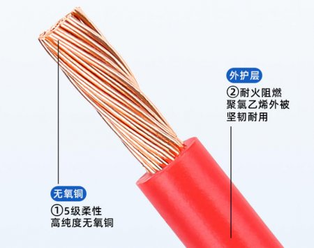 万瑞通电线电缆